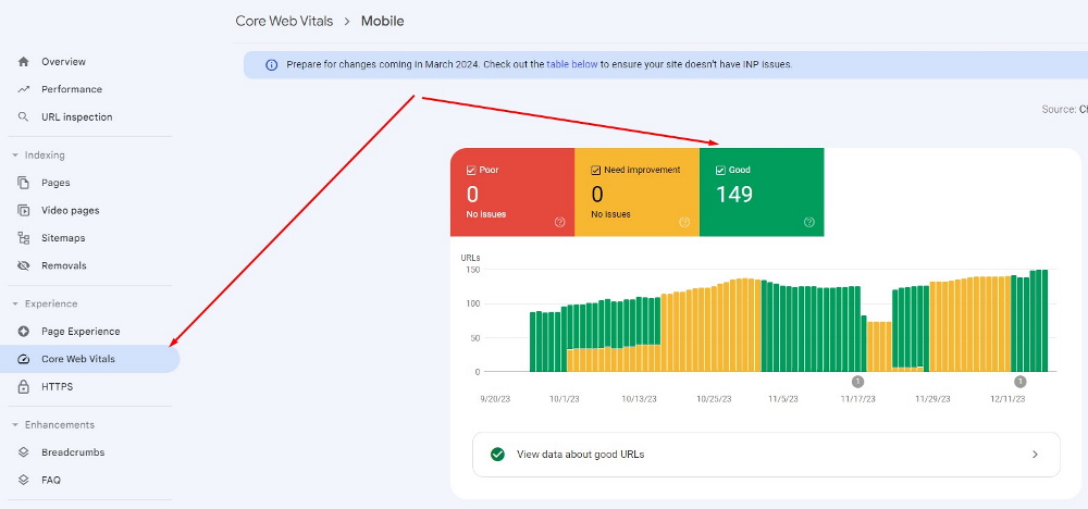 Search Console Core Web Vitals, are there any errors in the mobile version of the site